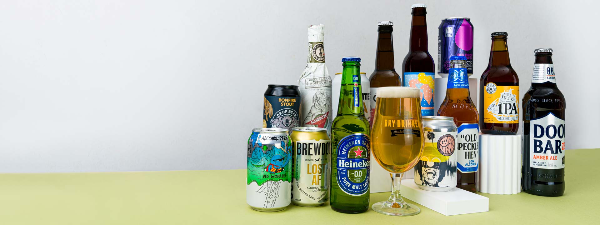 Non Alcoholic and Alcohol Free Beers